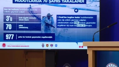 Üç ayda 15 bin kişi hududu geçemeden engellendi