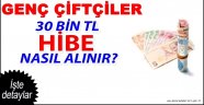 GENÇ ÇİFTÇİYE 30 BİN TL HİBE DETAYLARI VE EVRAKLARI BELLİ OLDU