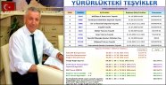 SOSYAL GÜVENLİK İL MÜDÜRÜ SAFFET ÇALIŞKAN BASIN İLE BİR ARAYA GELDİ